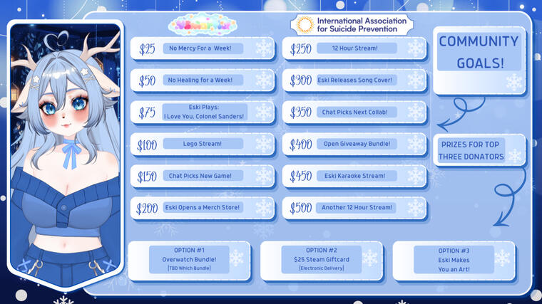 Charity Goals Template